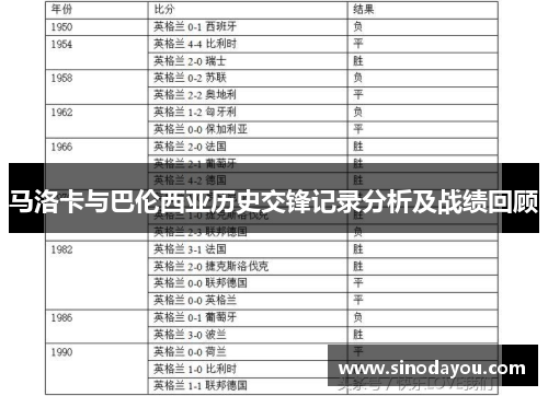 马洛卡与巴伦西亚历史交锋记录分析及战绩回顾