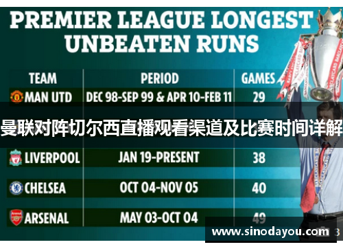 曼联对阵切尔西直播观看渠道及比赛时间详解