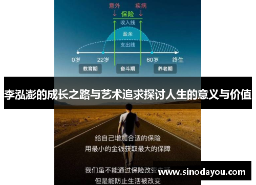 李泓澎的成长之路与艺术追求探讨人生的意义与价值